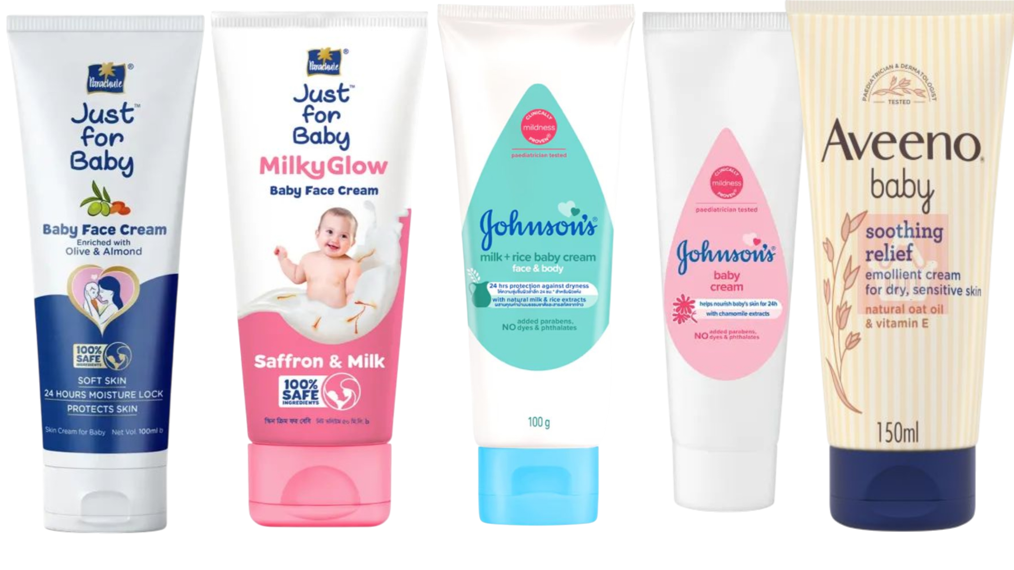 Baby Face Cream